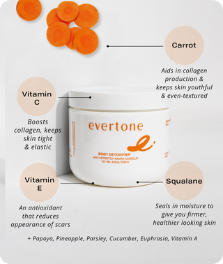 Anti-Stretch Mark Clay Mask /BODY DETOXIFIER