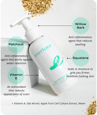 Dark Spot Treatment Duo/1, 2 Glow Bundle