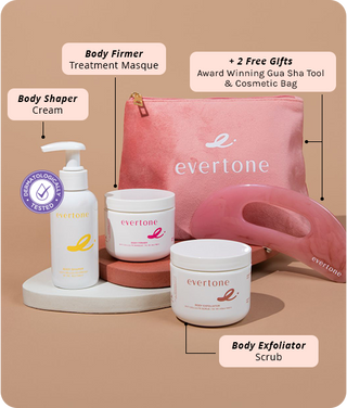 Anti-Cellulite Cream/Body Shaper + Gua Sha Tool Set