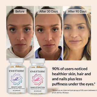Beauty from Within AM and PM Bundle - Evertone Skin