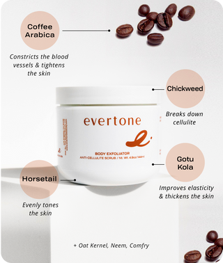 Exfoliante corporal/exfoliante de café anticelulítico 